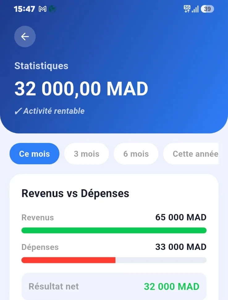 Tableau de bord trésorerie HsabCash — encaissements et décaissements